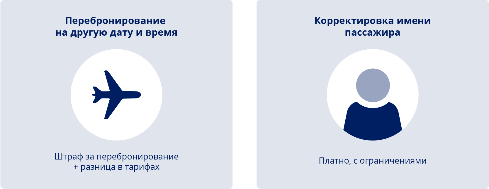 Изменение бронирования